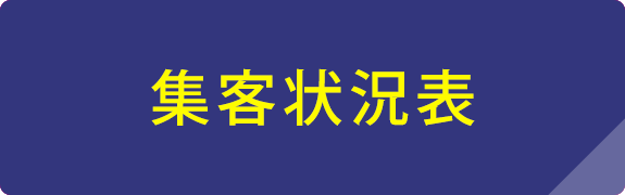 集客状況表